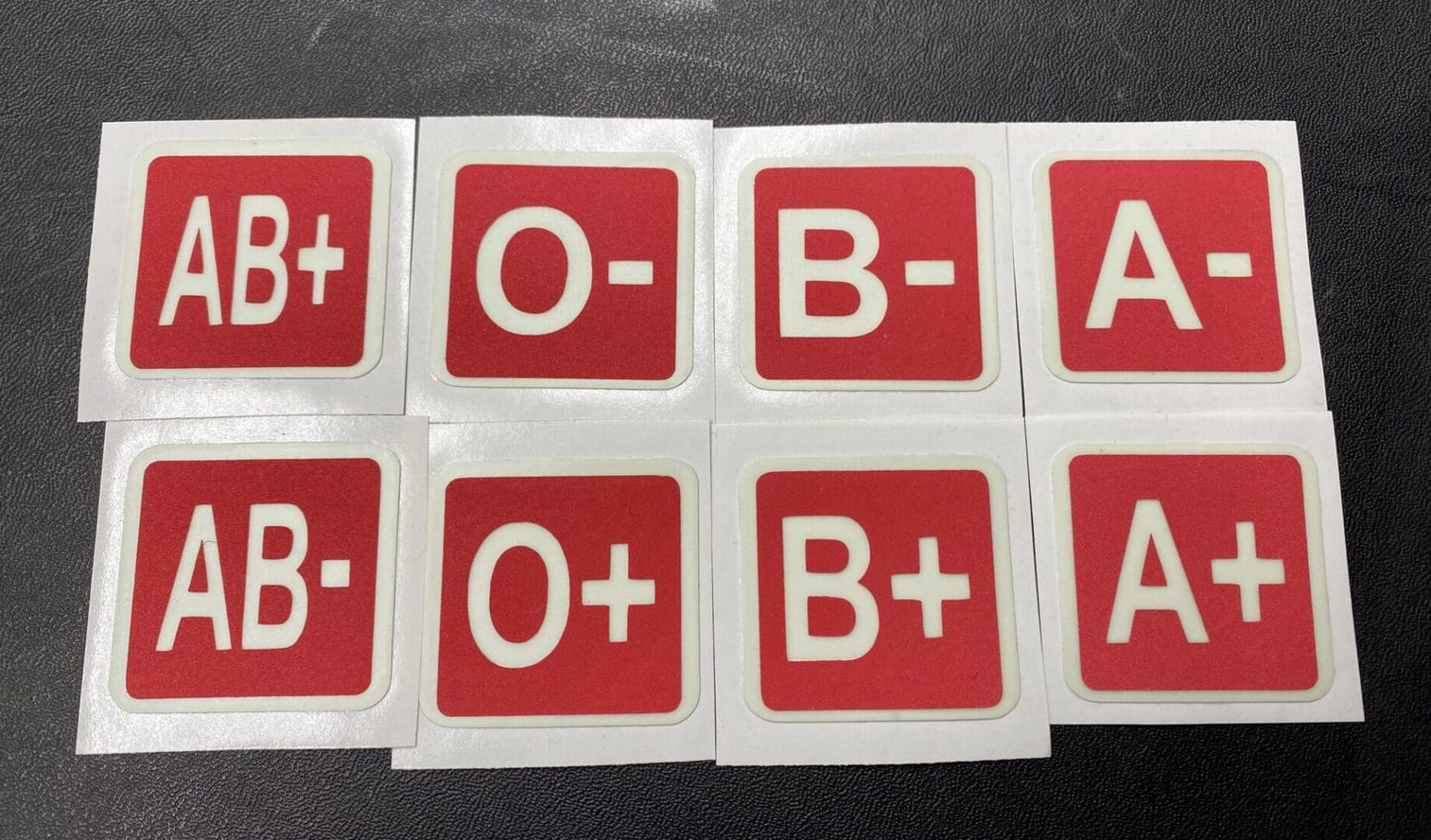 Blood Types image 0