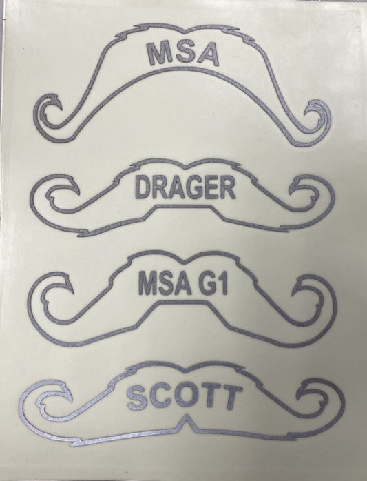 Mustache Face Mask Identifier image 0